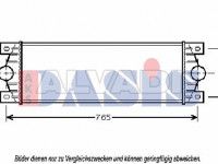 Renault Mascott 1999-2010 ÕHURADIAATOR (INTERCOOLER)