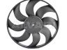 Opel Corsa (D) 2006-2014 RADIAATORI VENTILAATOR